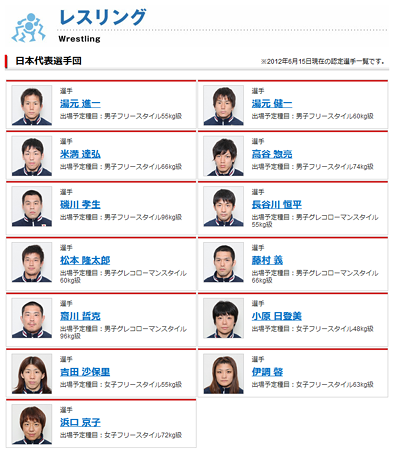 ロンドン五輪レスリング日本代表 ロンドン五輪レスリング日本代表