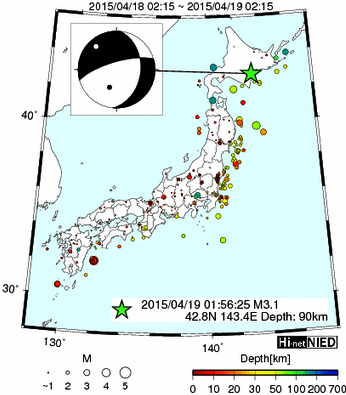 Hi-net̃f[^ώ@X103 ->摜>576 