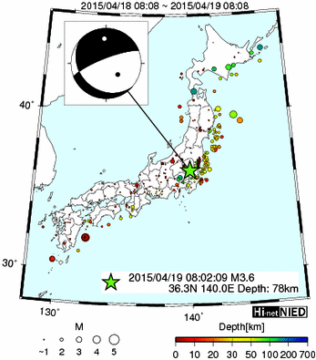 Hi-net̃f[^ώ@X103 ->摜>576 