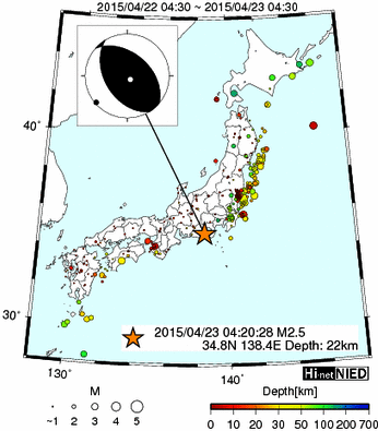 Hi-net̃f[^ώ@X103 ->摜>576 