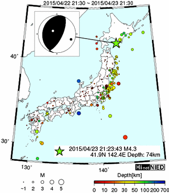 Hi-net̃f[^ώ@X103 ->摜>576 