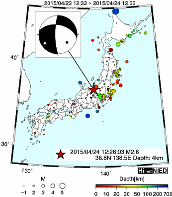 Hi-net̃f[^ώ@X103 ->摜>576 