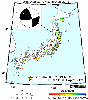 Hi-net̃f[^ώ@X103 ->摜>576 