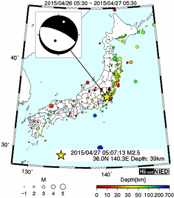 Hi-net̃f[^ώ@X103 ->摜>576 