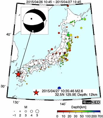 Hi-net̃f[^ώ@X103 ->摜>576 