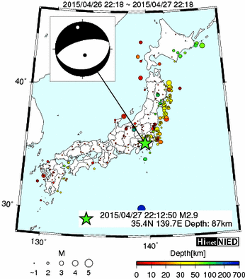 Hi-net̃f[^ώ@X103 ->摜>576 