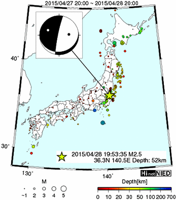 Hi-net̃f[^ώ@X103 ->摜>576 