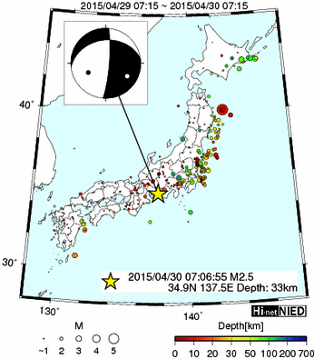 Hi-net̃f[^ώ@X103 ->摜>576 