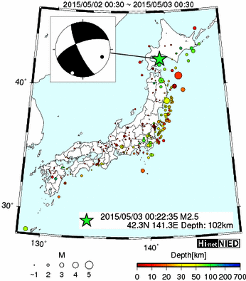 Hi-net̃f[^ώ@X103 ->摜>576 