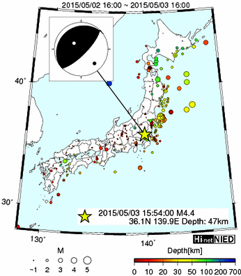 Hi-net̃f[^ώ@X103 ->摜>576 