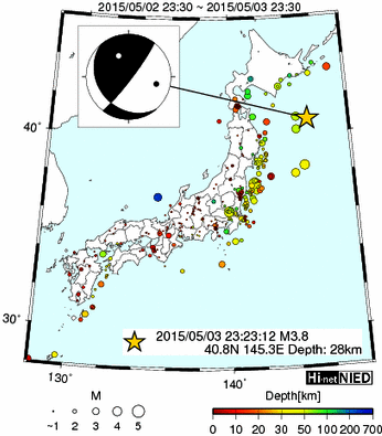 Hi-net̃f[^ώ@X103 ->摜>576 