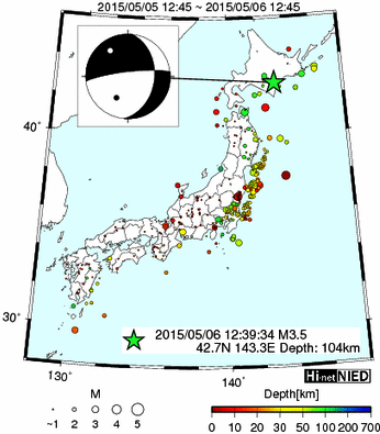 Hi-net̃f[^ώ@X103 ->摜>576 