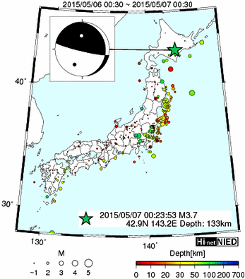 Hi-net̃f[^ώ@X103 ->摜>576 