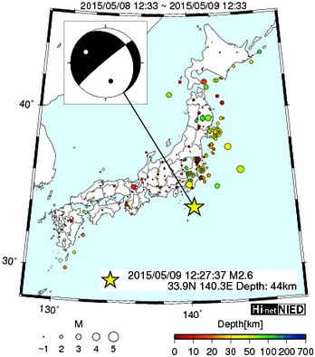 Hi-net̃f[^ώ@X103 ->摜>576 