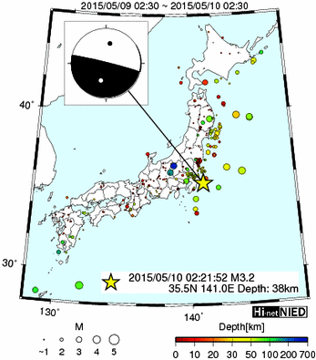 Hi-net̃f[^ώ@X103 ->摜>576 