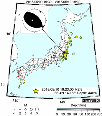 Hi-net̃f[^ώ@X103 ->摜>576 