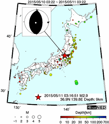 Hi-net̃f[^ώ@X103 ->摜>576 