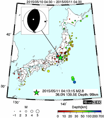 Hi-net̃f[^ώ@X103 ->摜>576 