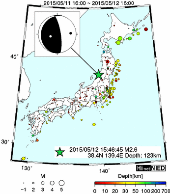 Hi-net̃f[^ώ@X103 ->摜>576 