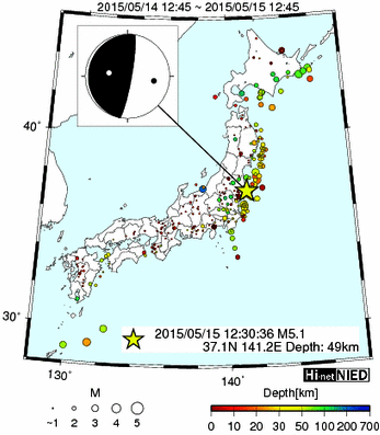 Hi-net̃f[^ώ@X103 ->摜>576 