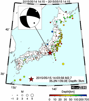 Hi-net̃f[^ώ@X103 ->摜>576 