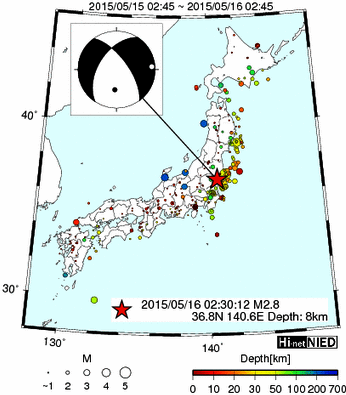 Hi-net̃f[^ώ@X103 ->摜>576 