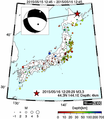 Hi-net̃f[^ώ@X103 ->摜>576 