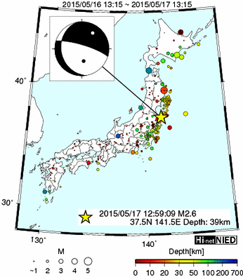 Hi-net̃f[^ώ@X103 ->摜>576 