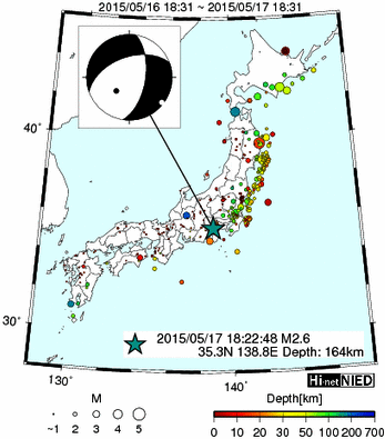 Hi-net̃f[^ώ@X103 ->摜>576 