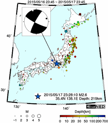 Hi-net̃f[^ώ@X103 ->摜>576 