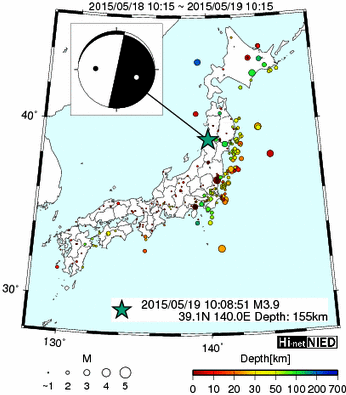 Hi-net̃f[^ώ@X103 ->摜>576 