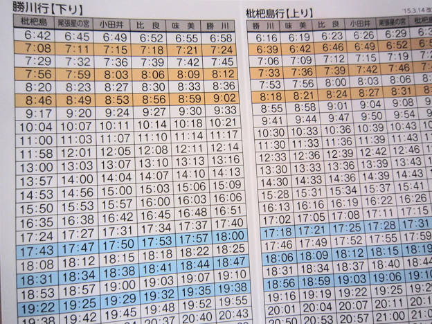 城北線