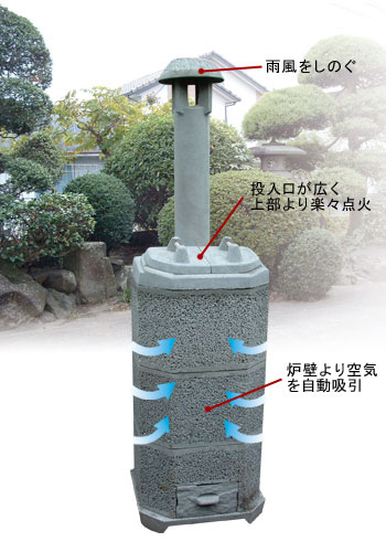 無題2