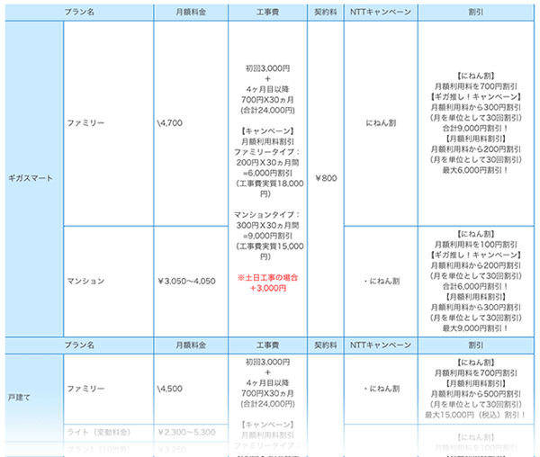flets_UN02