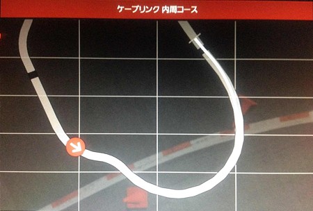 GTアカデミー2012 1-2 ケープリンク